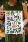 Print árboles